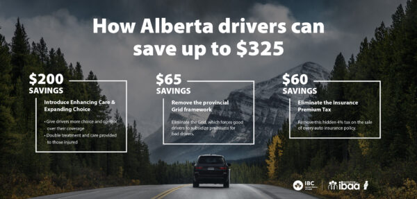 Better Way To Save - Alberta Auto Insurance Facts